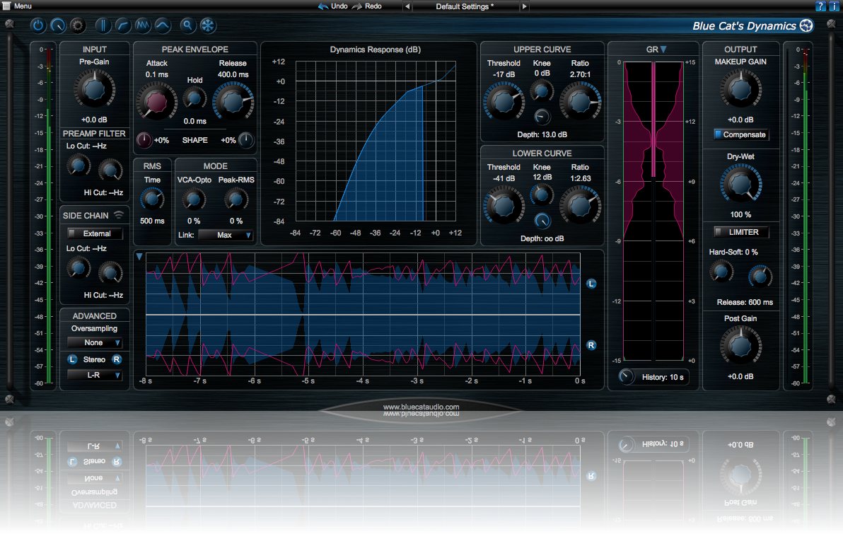 Blue Cat Audio Dynamics Processor eLicense